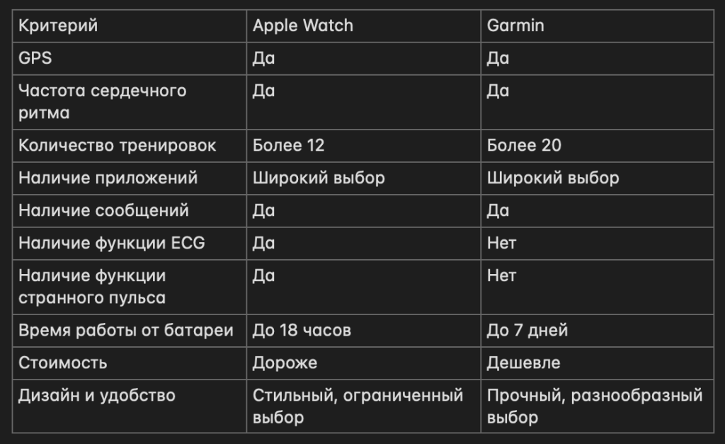 таблица.png таблица.png