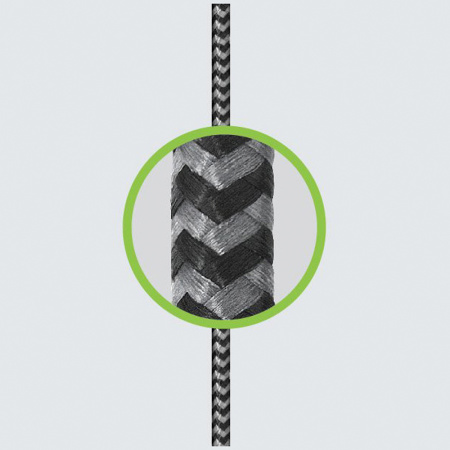 EnergEA кабель Type-C/Type-C FibraTough 1.5м (черный) CBL-FTCC5G-BLK150