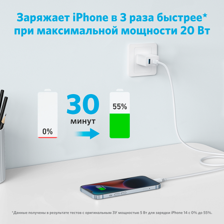 Anker СЗУ 312 20W Type-C + кабель Type-C/Type-C (белый) B2347G21