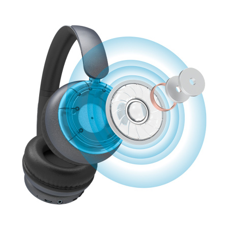 Deppa наушники беспроводные накладные Stereo Max (черный) 44300