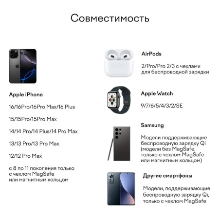 Magssory БЗУ Flip 3 в 1 (белый) WCH014s