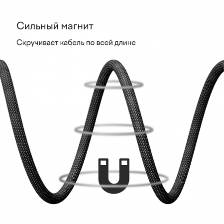 Magssory кабель Type-C/Type-C Link С 240W 2.4м (черный) CBL021b