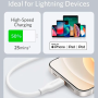 Anker кабель Type-C/Lightning PowerLine III Flow 30W 0.9м (белый) A8662621 Anker кабель Type-C/Lightning PowerLine III Flow 30W 0.9м (белый) A8662621