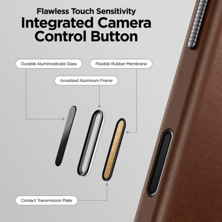 Nomad чехол для iPhone 17 Pro Traditional Leather Case MagSafe (темно-коричневый) NM011949858