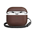 Чехлы для AirPods Чехлы для AirPods